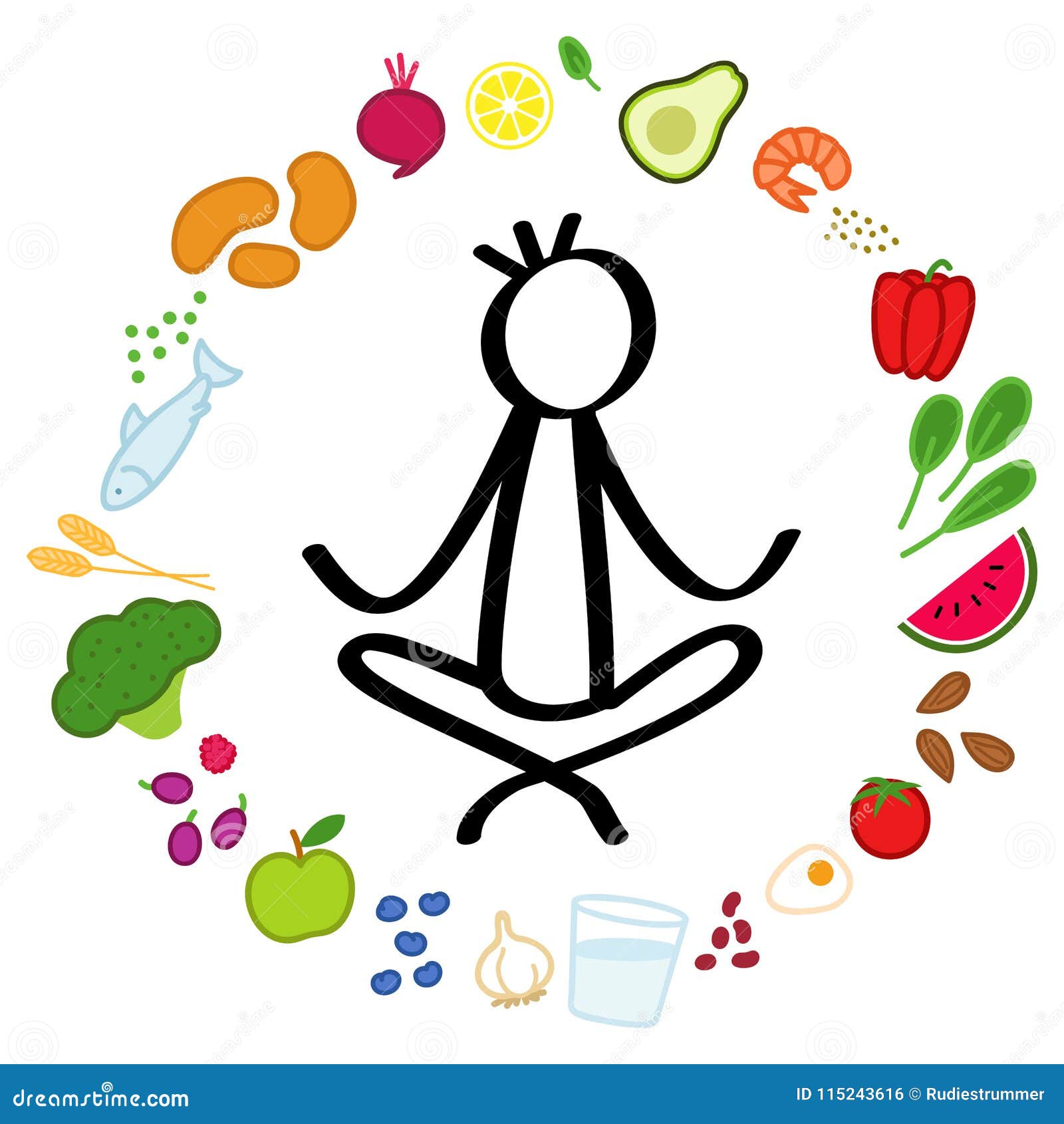 EatWise
