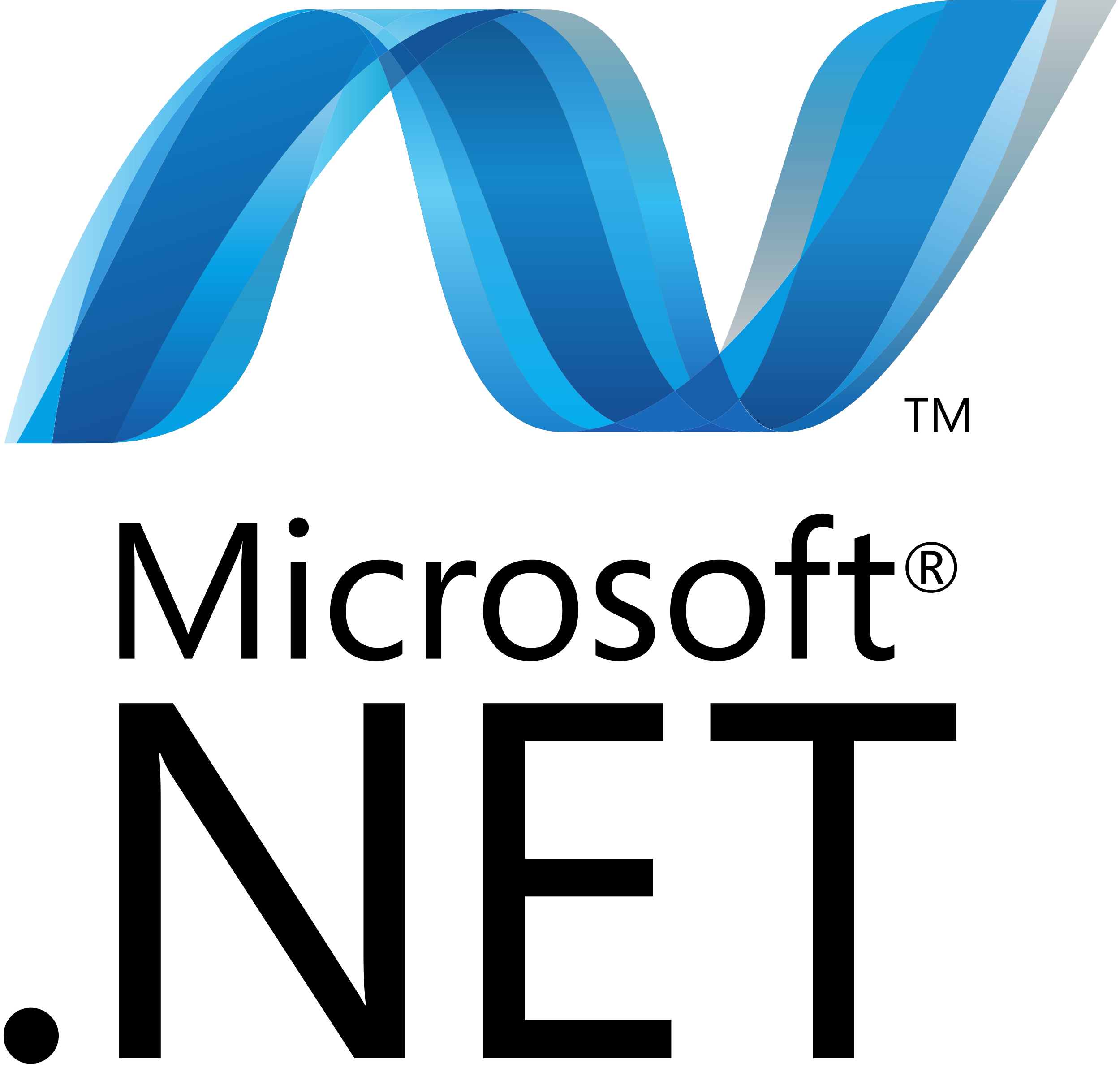 .NET